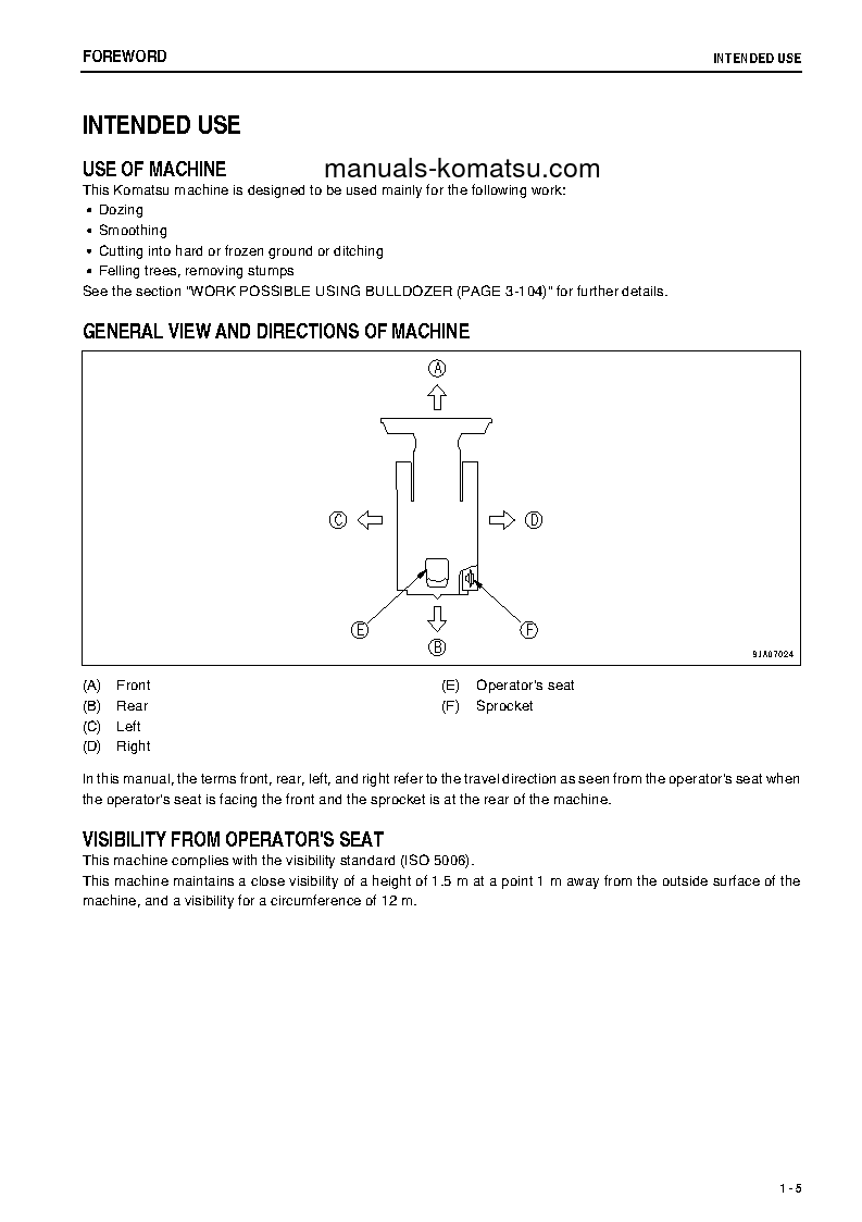 Protected: D31PX-22(JPN) S/N 60541-60729 Operation manual (English)