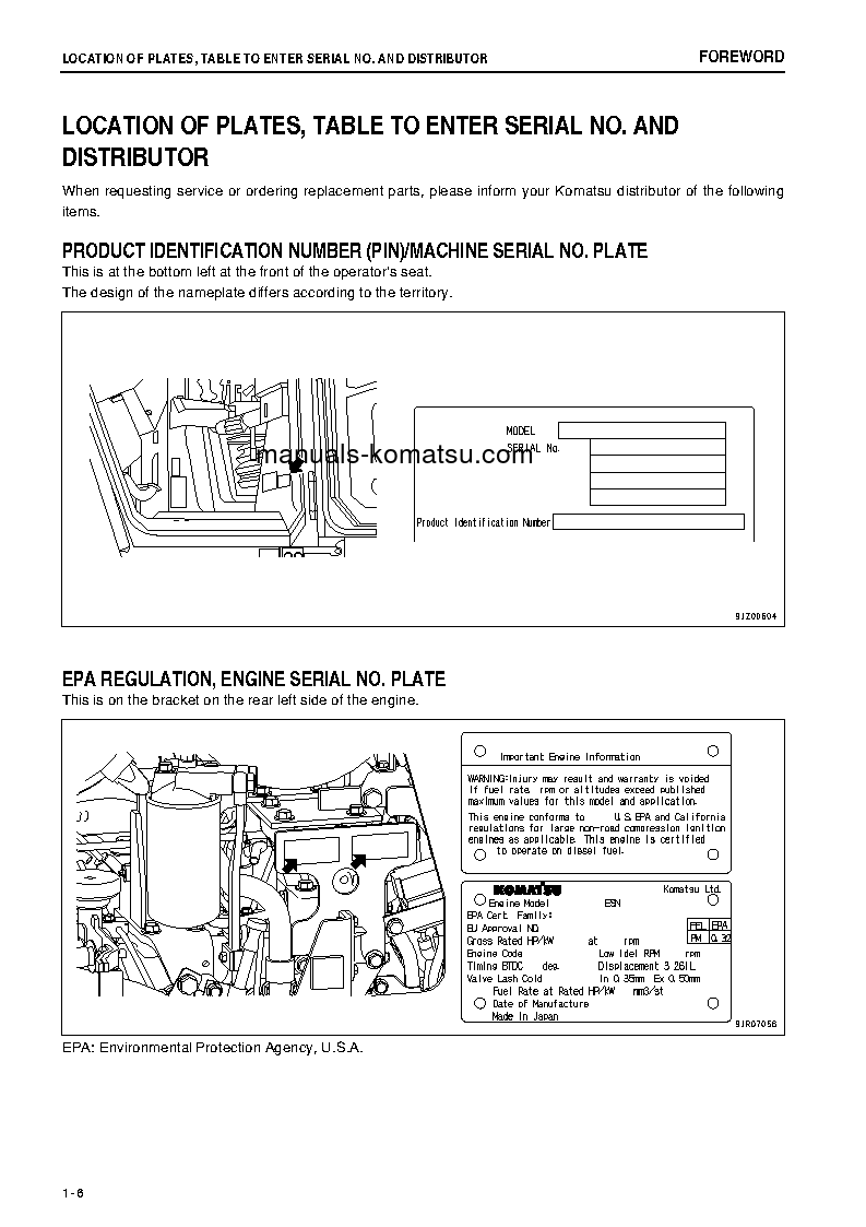 Protected: D31PX-22(JPN) S/N 60541-60729 Operation manual (English)