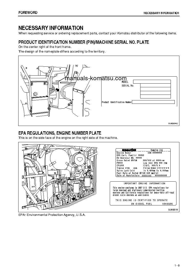 Protected: WA200-6(JPN)-FOR N. AMERICA S/N 71006-UP Operation manual (English)