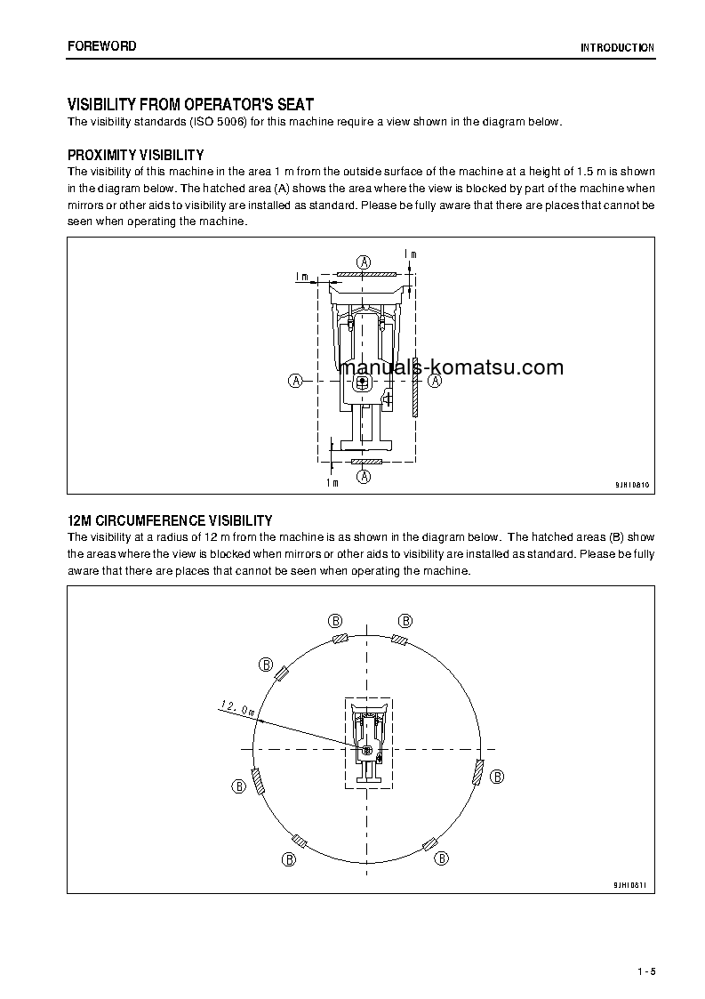 Protected: D275AX-5(JPN)-E0 S/N 30217-40000 Operation manual (English)