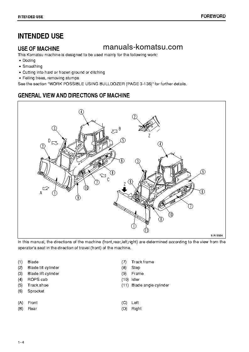 Protected: D65PX-16(JPN) S/N 80159-82436 Operation manual (English)
