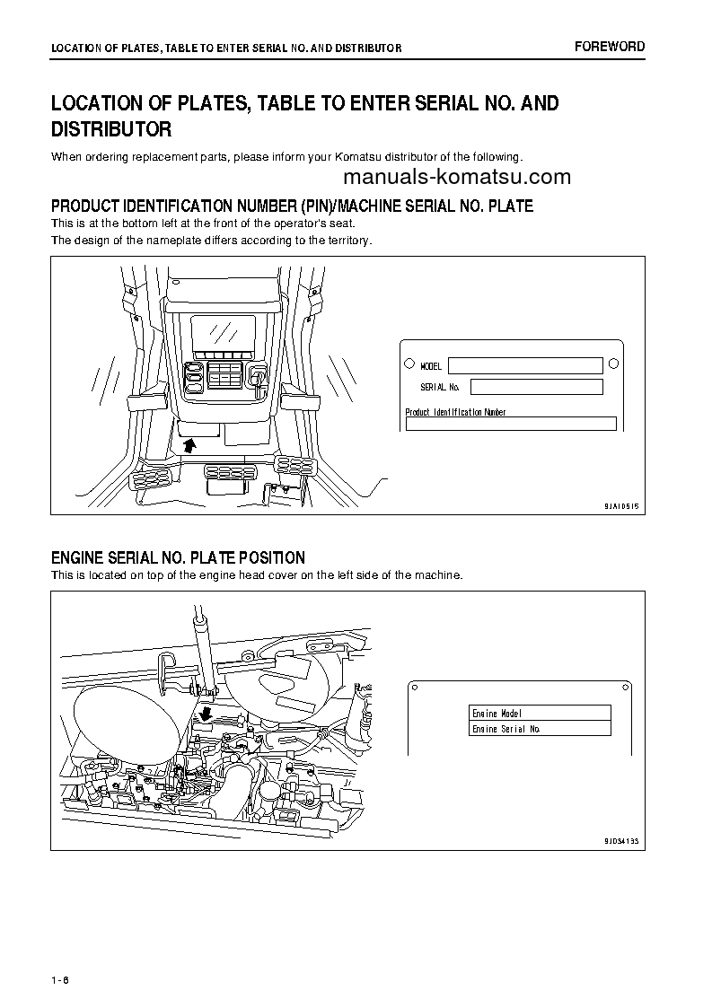 Protected: D65PX-16(JPN) S/N 80159-82436 Operation manual (English)