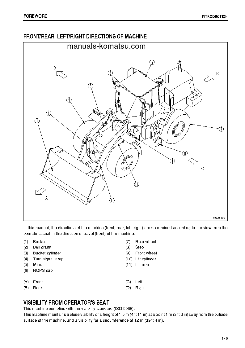 Protected: WA430-6(JPN)-FOR N. AMERICA S/N 65570-UP Operation manual (English)