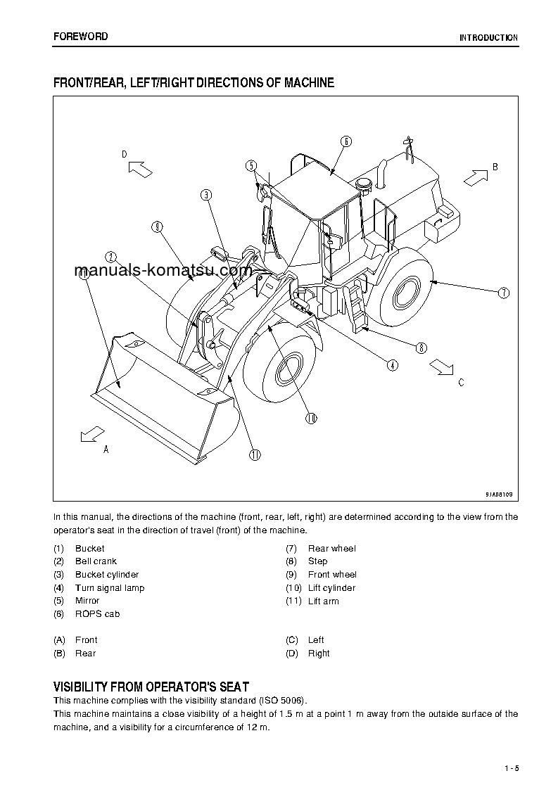 Protected: WA380-6(JPN)-FOR N. AMERICA S/N 66105-UP Operation manual (English)