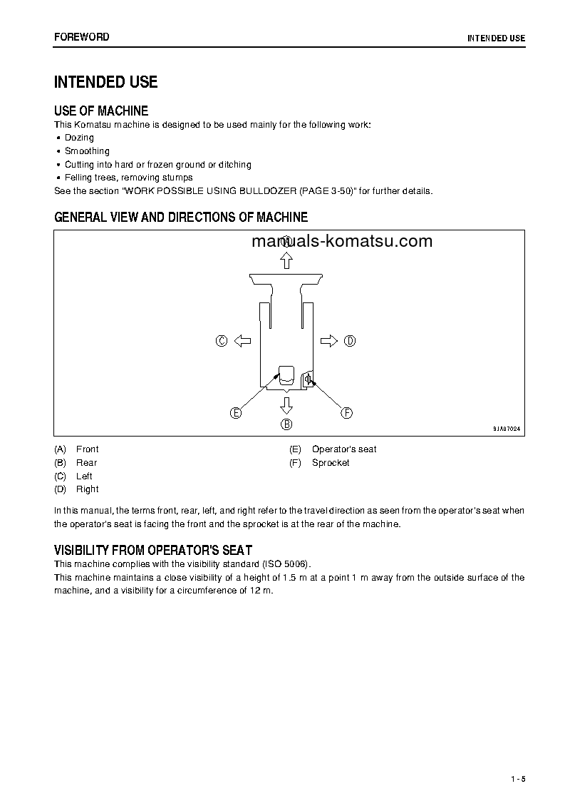 Protected: D21P-8(JPN)-E0 S/N 90219-UP Operation manual (English)