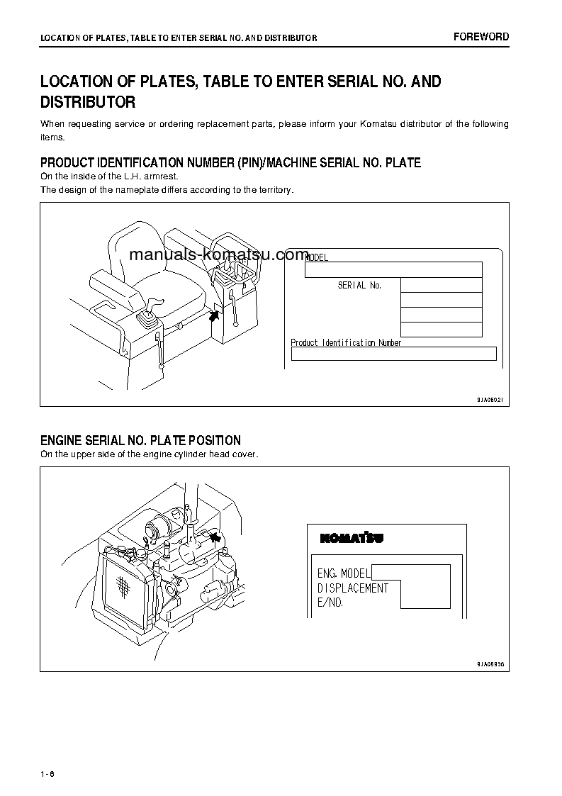 Protected: D21P-8(JPN)-E0 S/N 90219-UP Operation manual (English)