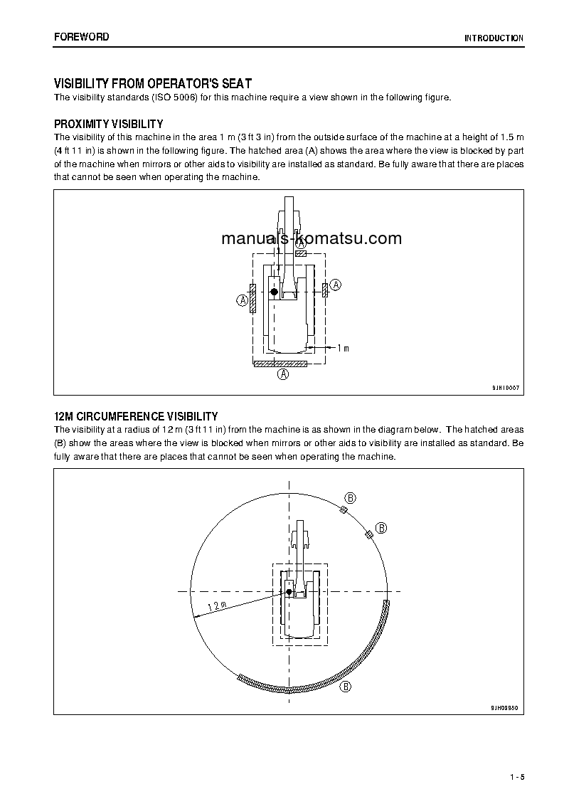 Protected: PC1250LC-8(JPN) S/N 30165-UP Operation manual (English)