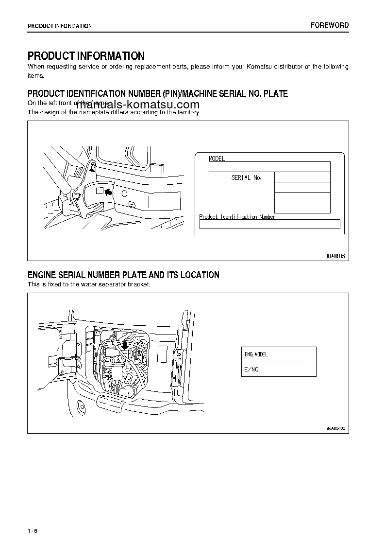 Protected: PC27MR-3(JPN)-FOR CANOPY S/N 21001-21033 Operation manual (English)