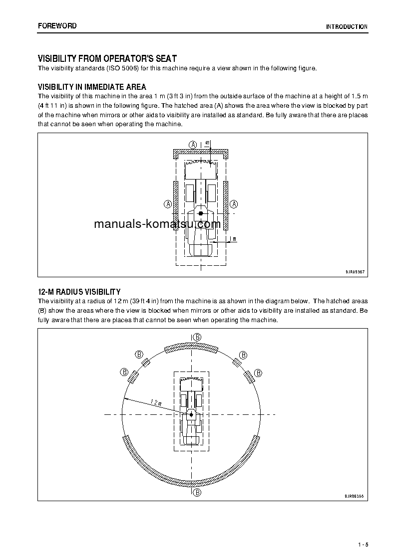 Protected: WA1200-6(JPN) S/N 60001-60076 Operation manual (English)