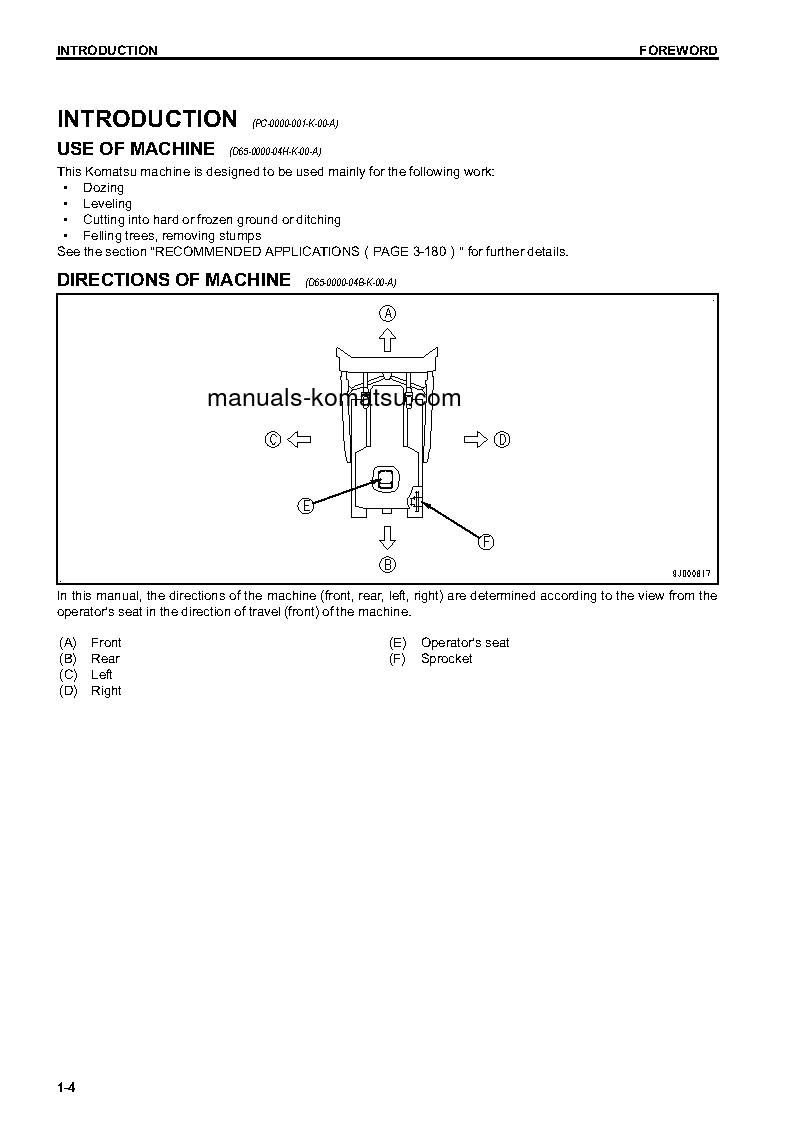 Protected: D65PX-17(JPN) S/N 1001-UP Operation manual (English)