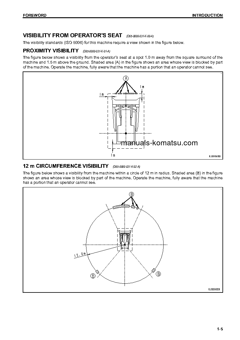 Protected: D65PX-17(JPN) S/N 1001-UP Operation manual (English)
