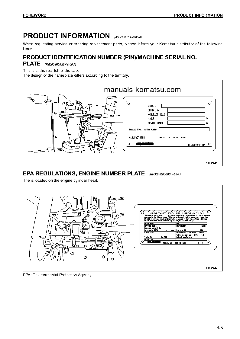 Protected: HM300-3(JPN) S/N 3001-3375 Operation manual (English)