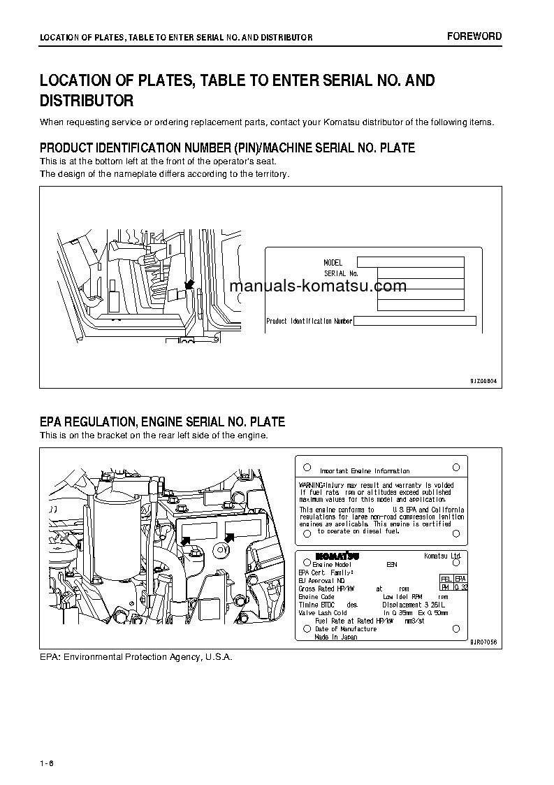 Protected: D31PX-22(JPN) S/N 60730-UP Operation manual (English)