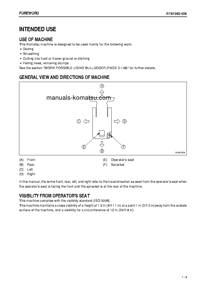 Protected: D37PX-22(JPN) S/N 60730-61775 Operation manual (English)