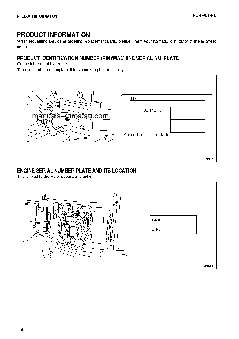 Protected: PC27MR-3(JPN)-FOR N.AMERICA, CANOPY SPEC. S/N 21034-22000 Operation manual (English)