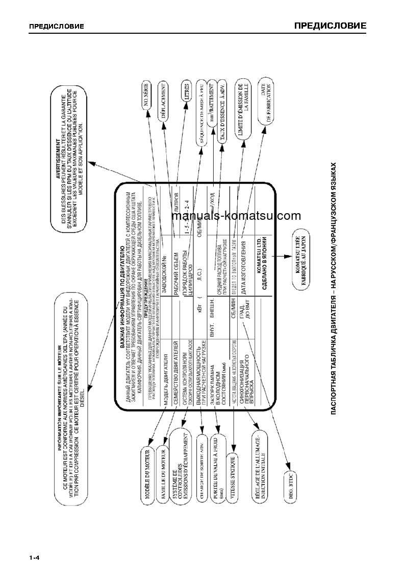 Protected: PC09-1(JPN) S/N 14277-UP Operation manual (Russian)