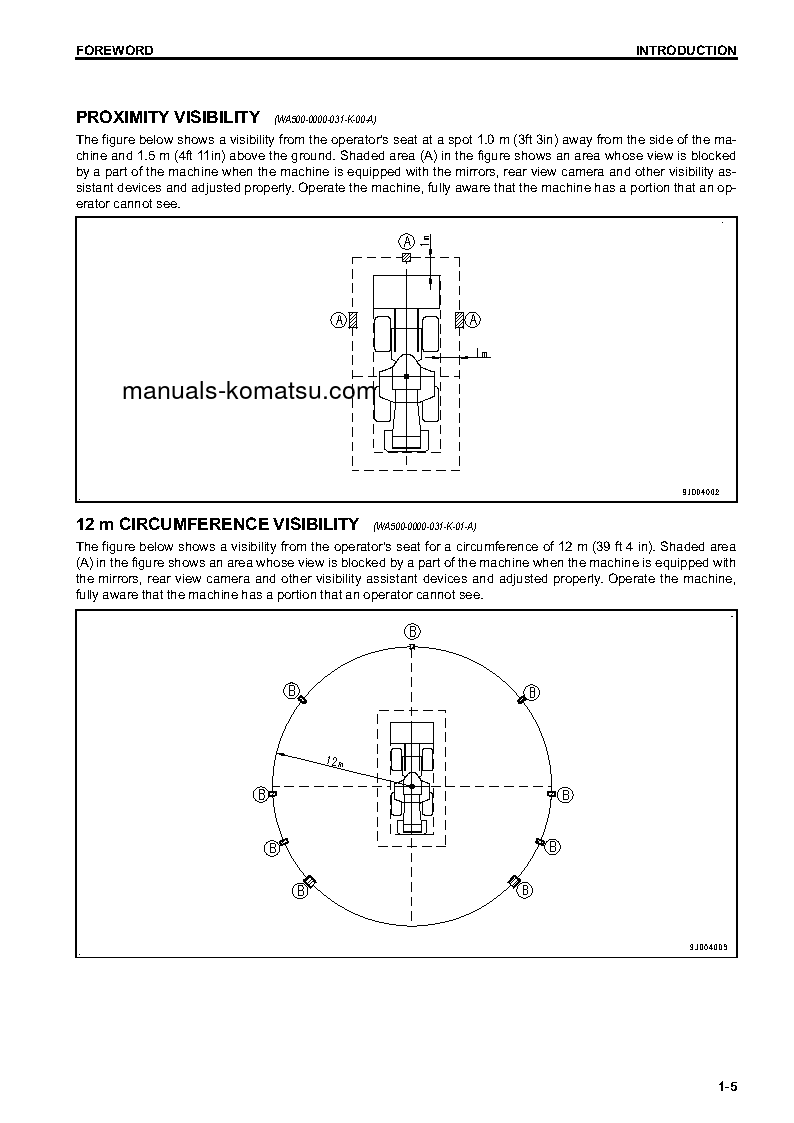 Protected: WA500-7(JPN) S/N 10001-UP Operation manual (English)