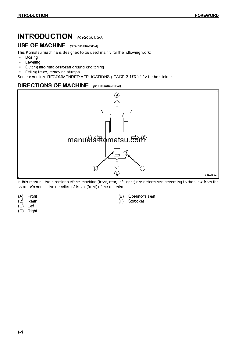 Protected: D61PX-23(JPN) S/N 30001-31832 Operation manual (English)