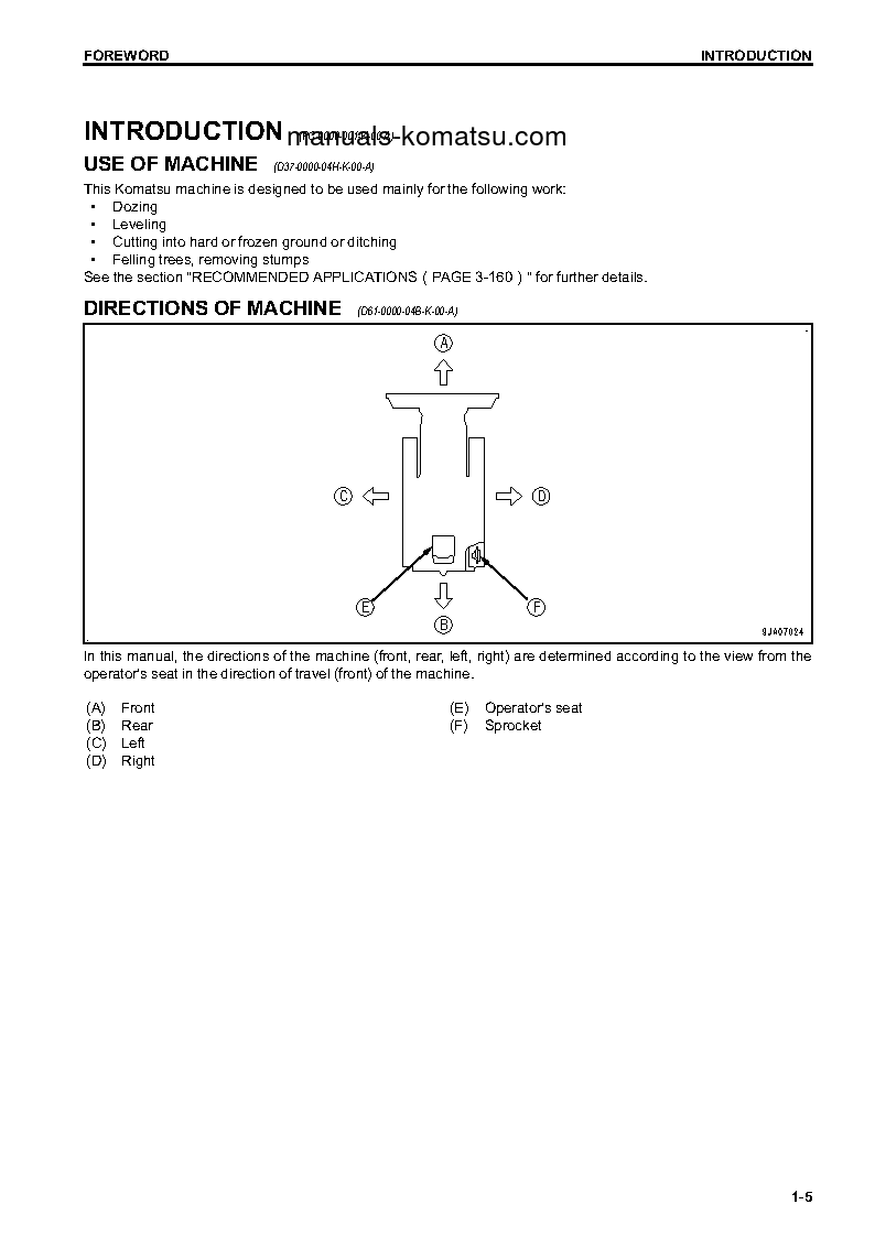 Protected: D37PX-23(JPN) S/N 80001-81042 Operation manual (English)