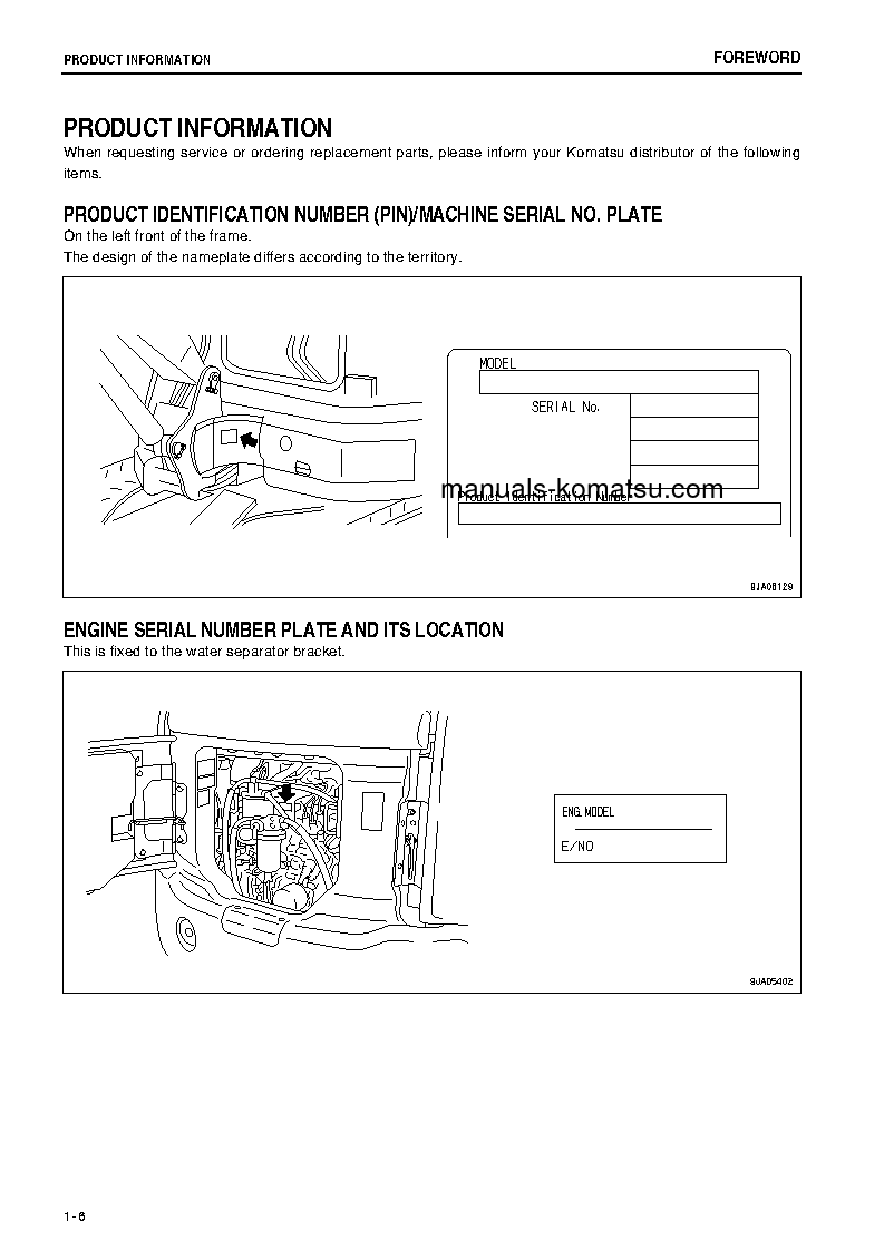 Protected: PC35MR-3(JPN)-FOR N. AMERICA, CANOPY SPEC. S/N 20001-20400 Operation manual (English)
