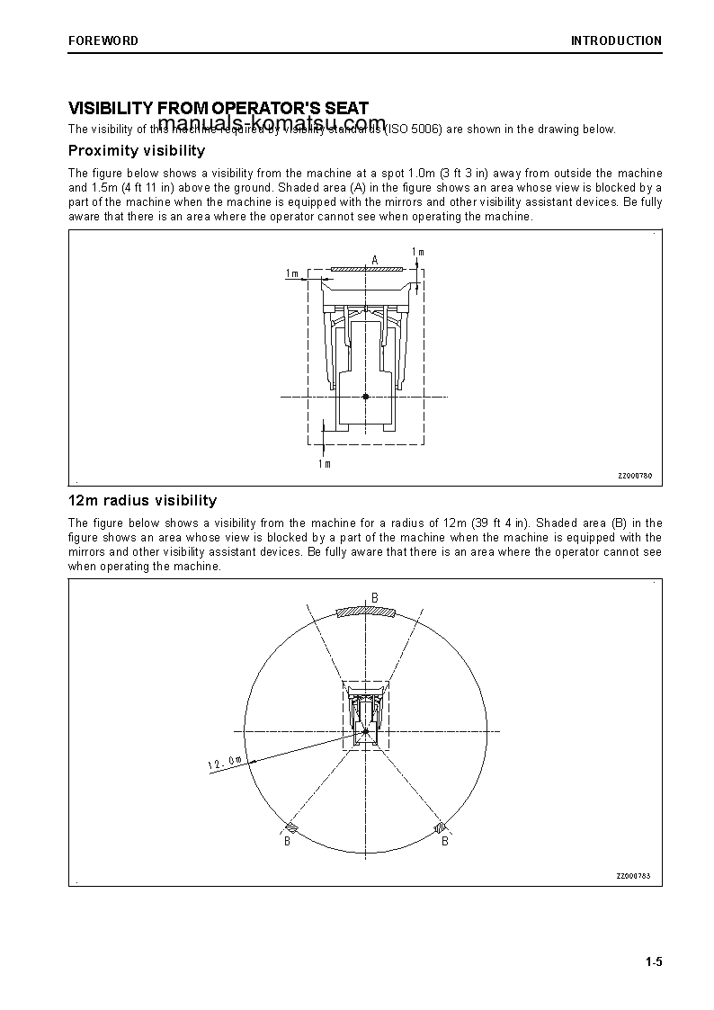Protected: D65PX-18(JPN) S/N 90001-90165 Operation manual (English)
