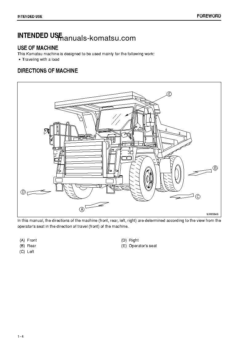 Protected: HD325-7(JPN) S/N 7904-7966 Operation manual (English)
