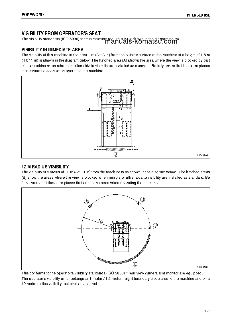 Protected: HD325-7(JPN) S/N 7904-7966 Operation manual (English)