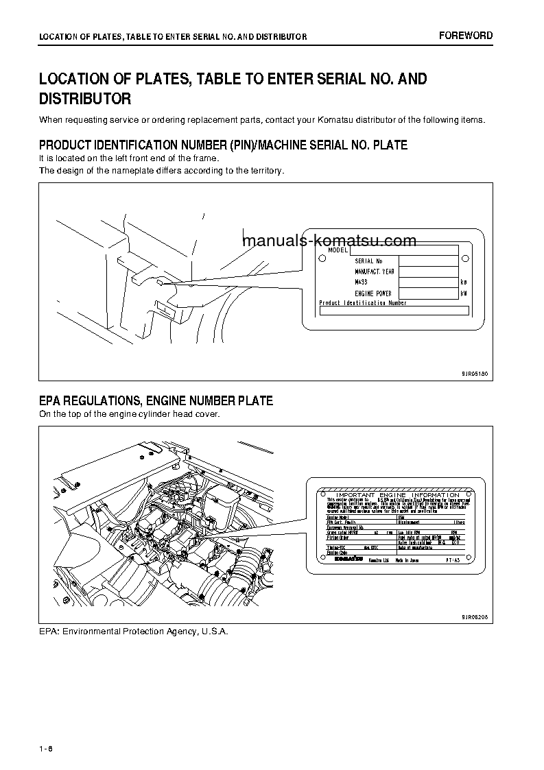 Protected: HD325-7(JPN) S/N 7904-7966 Operation manual (English)