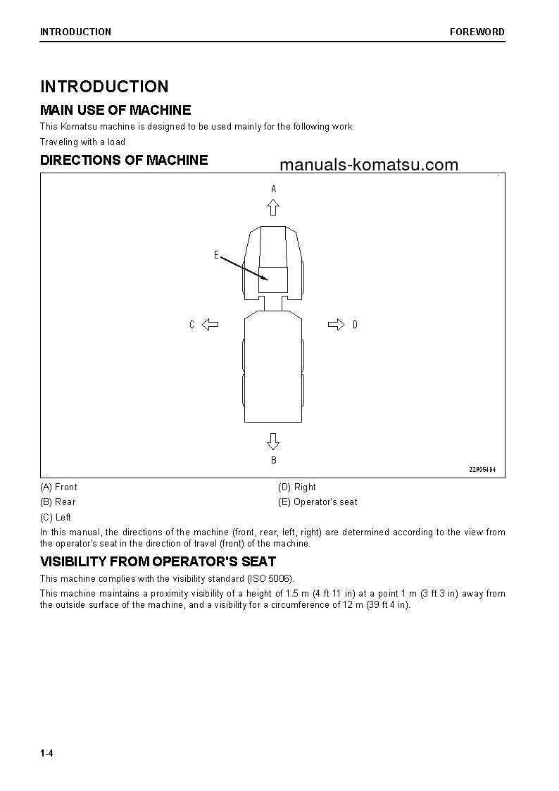 Protected: HM300-5(JPN) S/N 10001-10191 Operation manual (English)