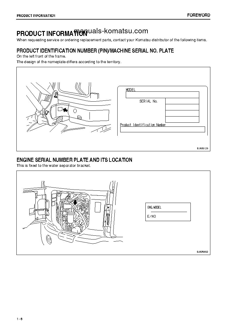 Protected: PC27MR-3(JPN)-FOR N.AMERICA, CAB SPEC. S/N 22001-UP Operation manual (English)