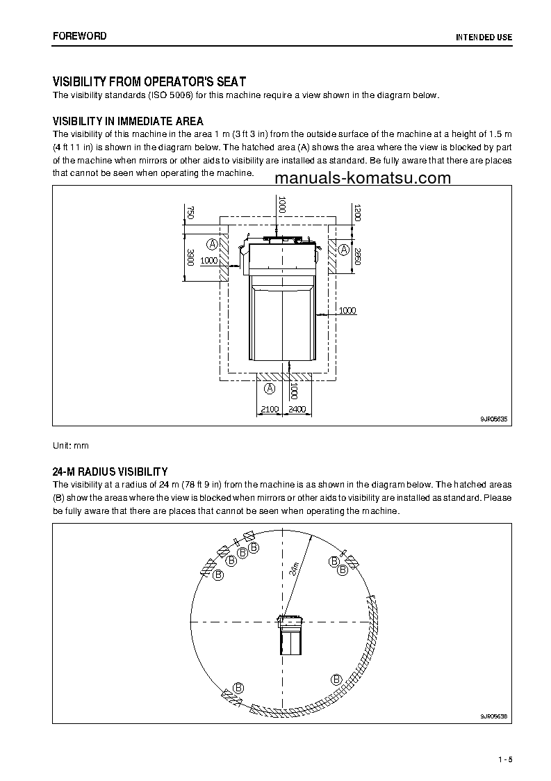 Protected: HD785-7(JPN) S/N 30695-30821 Operation manual (English)