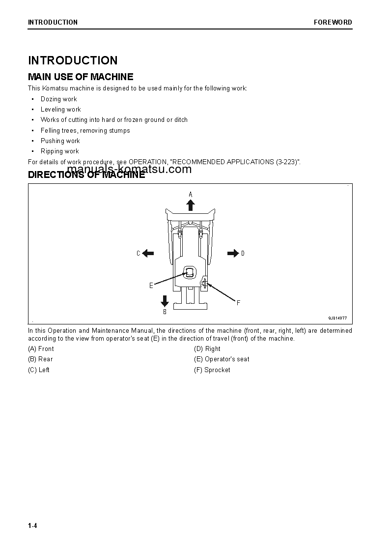 Protected: D85PX-18(JPN) S/N 22001-22060 Operation manual (English)