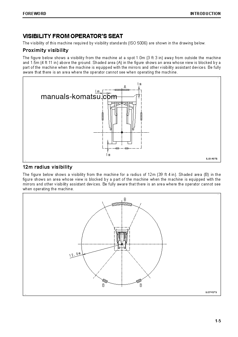 Protected: D85PX-18(JPN) S/N 22001-22060 Operation manual (English)