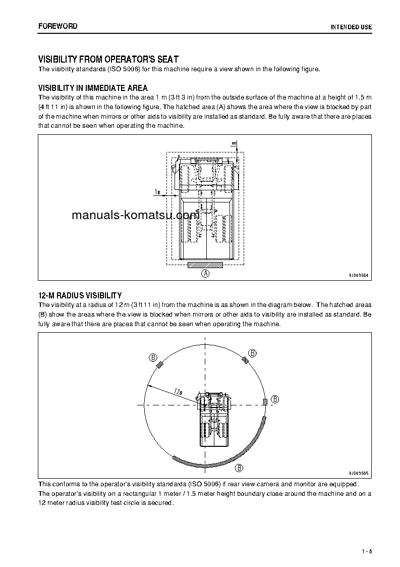 Protected: HD325-7(JPN) S/N 7967-8015 Operation manual (English)