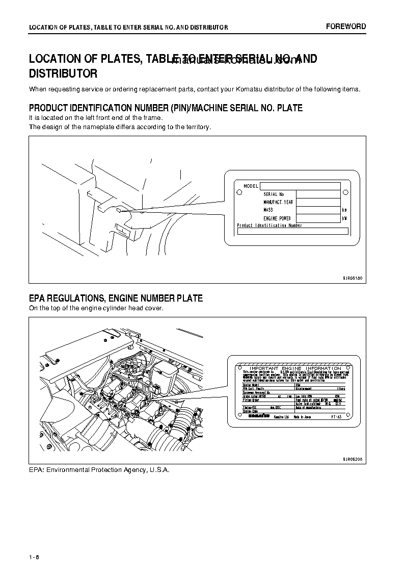 Protected: HD325-7(JPN) S/N 7967-8015 Operation manual (English)