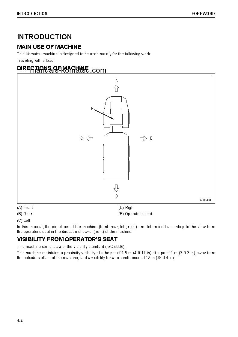 Protected: HM300-5(JPN) S/N 10258-UP Operation manual (English)