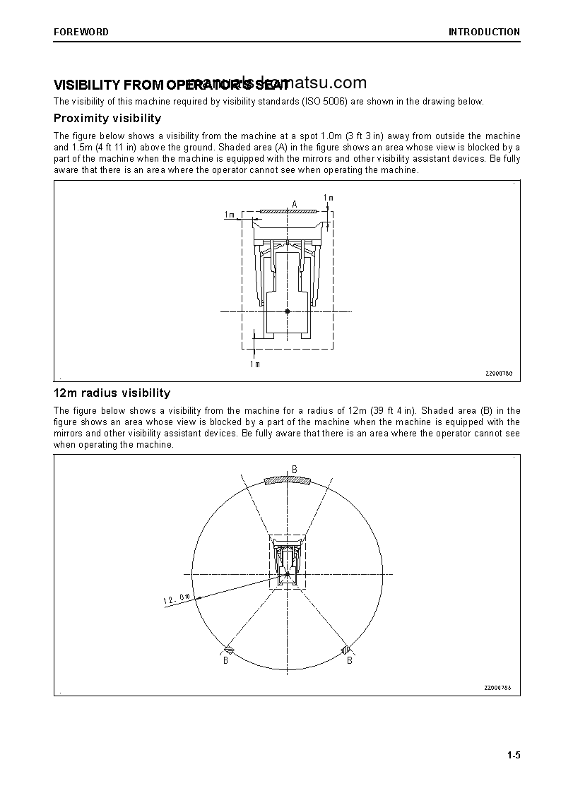 Protected: D65PX-18(JPN) S/N 90166-UP Operation manual (English)