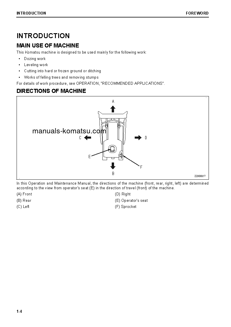 Protected: D65PX-18(JPN) S/N 90166-90842 Operation manual (English)