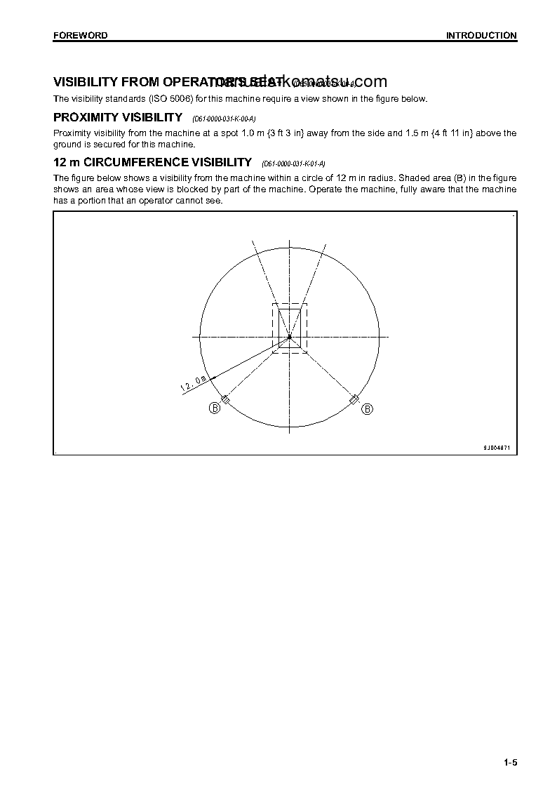 Protected: D61PX-23(JPN) S/N 31833-UP Operation manual (English)