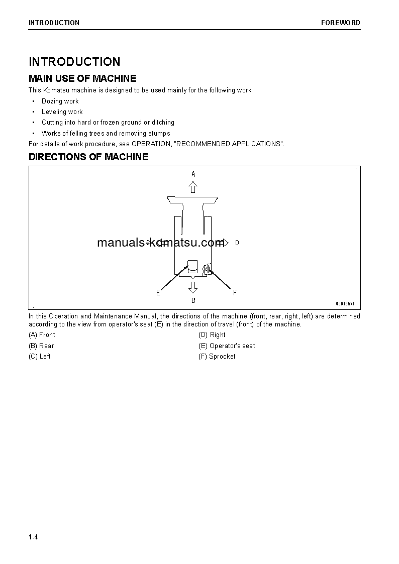 Protected: D61EX-24(JPN) S/N 40001-UP Operation manual (English)