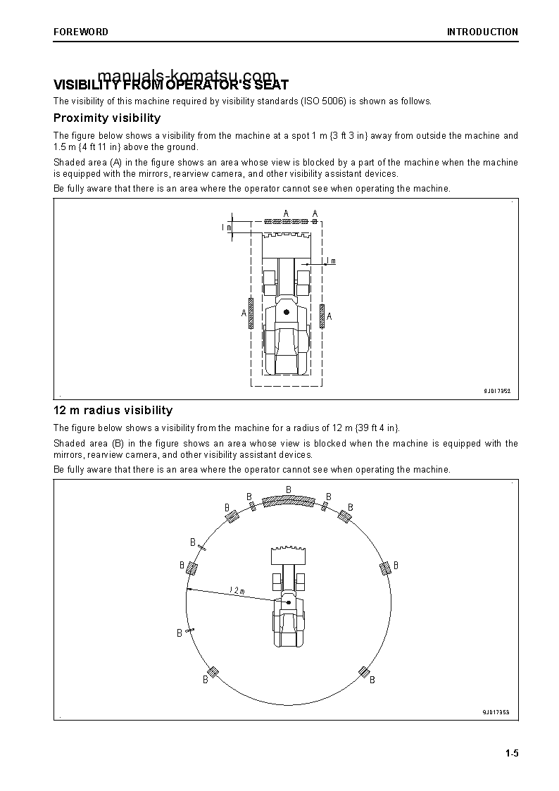 Protected: WA600-8(JPN) S/N 80001-UP Operation manual (English)