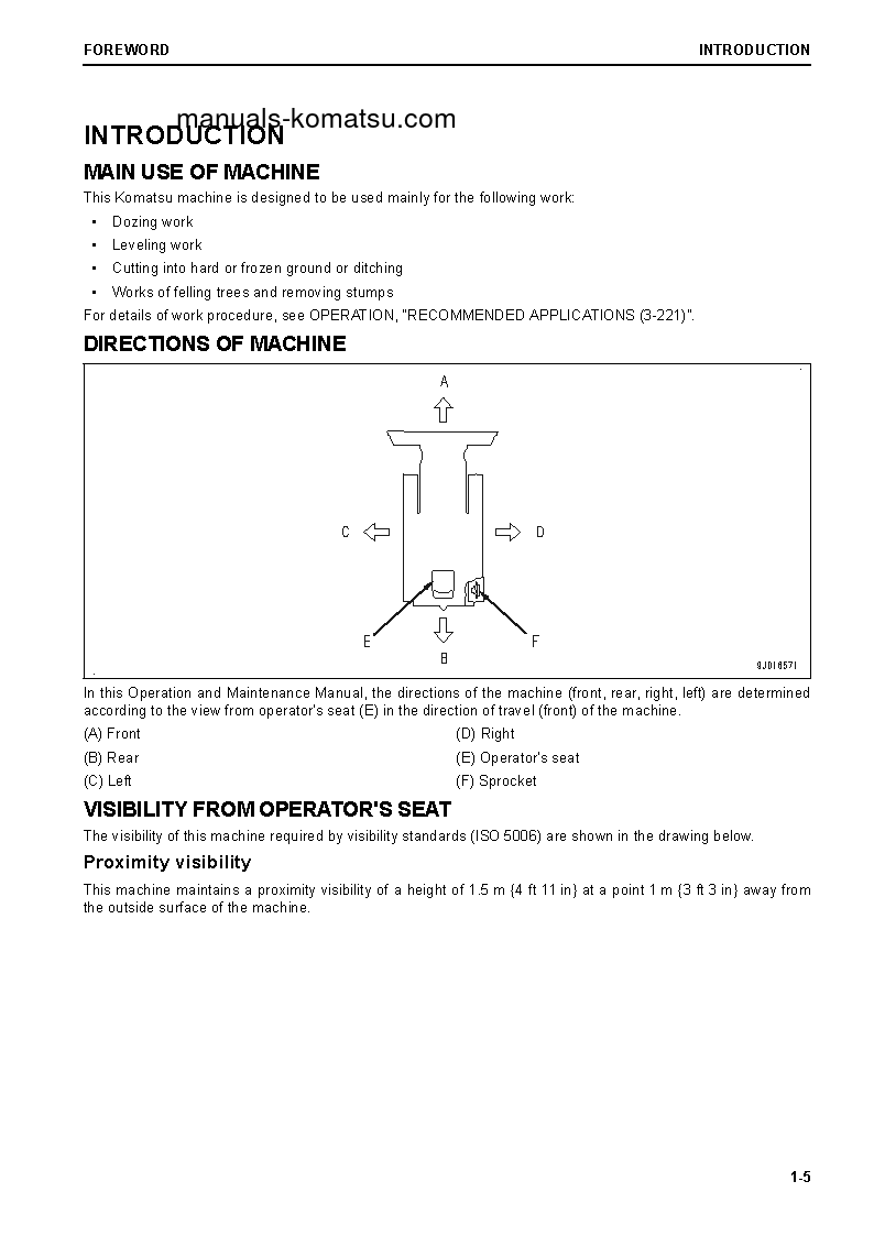 Protected: D37PX-24(JPN) S/N 85001-UP Operation manual (English)
