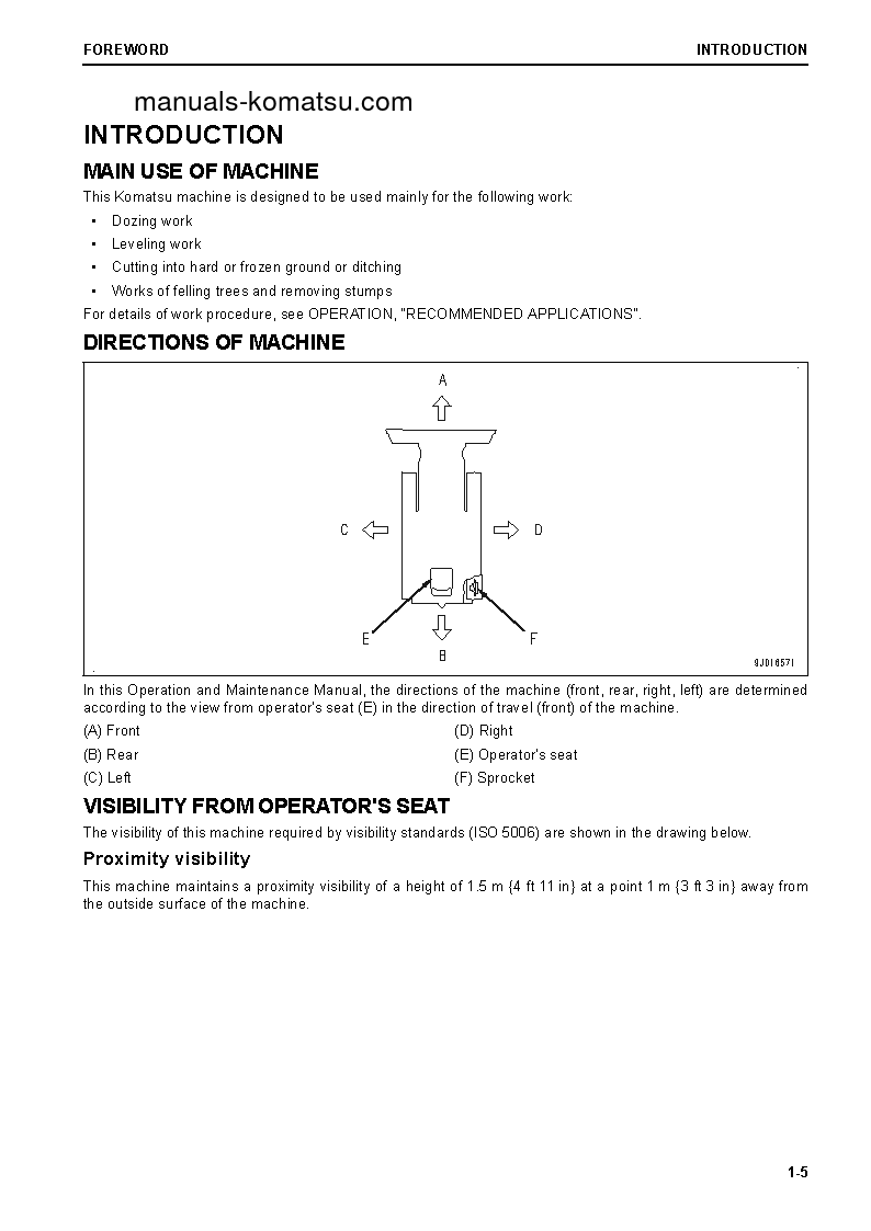 Protected: D37PX-24(JPN) S/N 85001-85141 Operation manual (English)