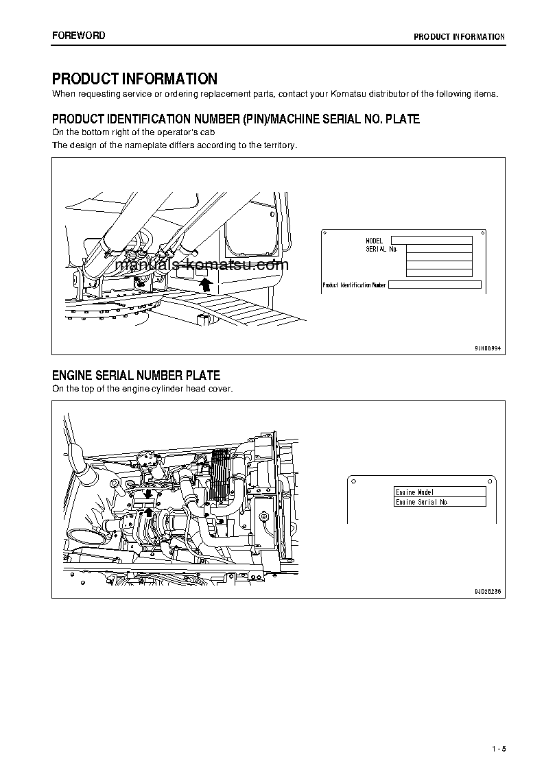 Protected: PC200-8(JPN)-WORK EQUIPMENT GREASE 500H S/N 358146-UP Operation manual (English)