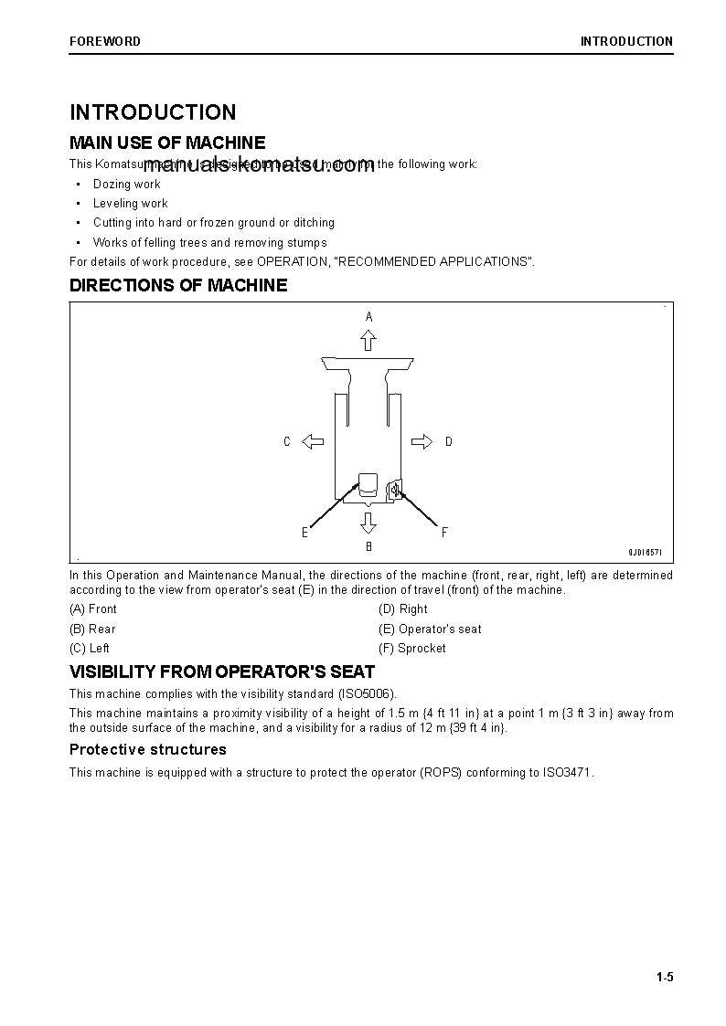 Protected: D51PX-24(JPN) S/N 10001-10626 Operation manual (English)