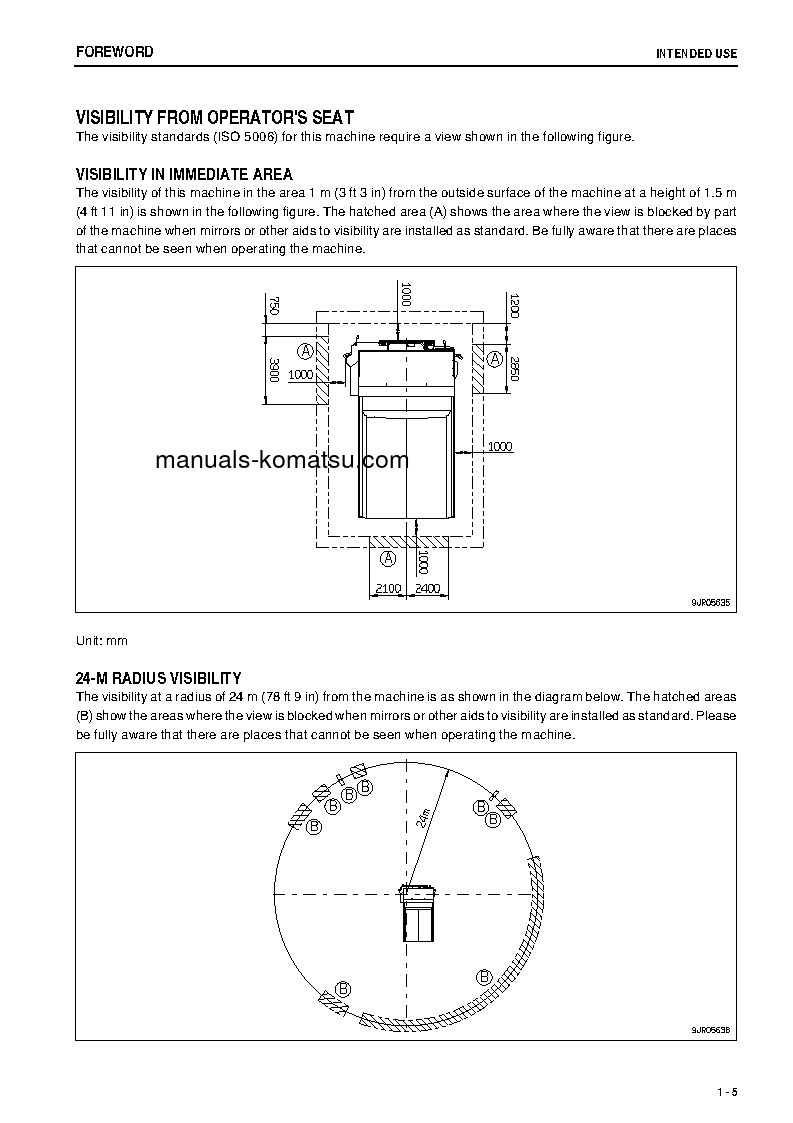 Protected: HD785-7(JPN) S/N 30822-32182 Operation manual (English)