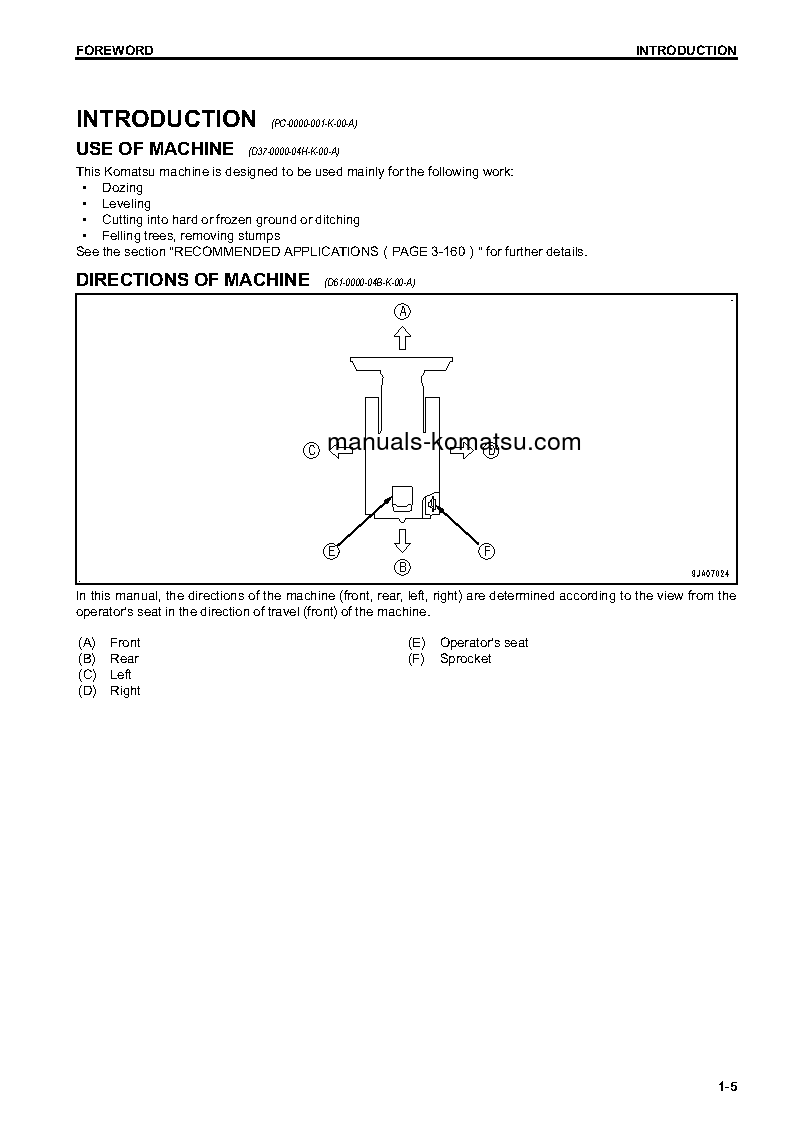 Protected: D37PX-23(JPN) S/N 81043-UP Operation manual (English)