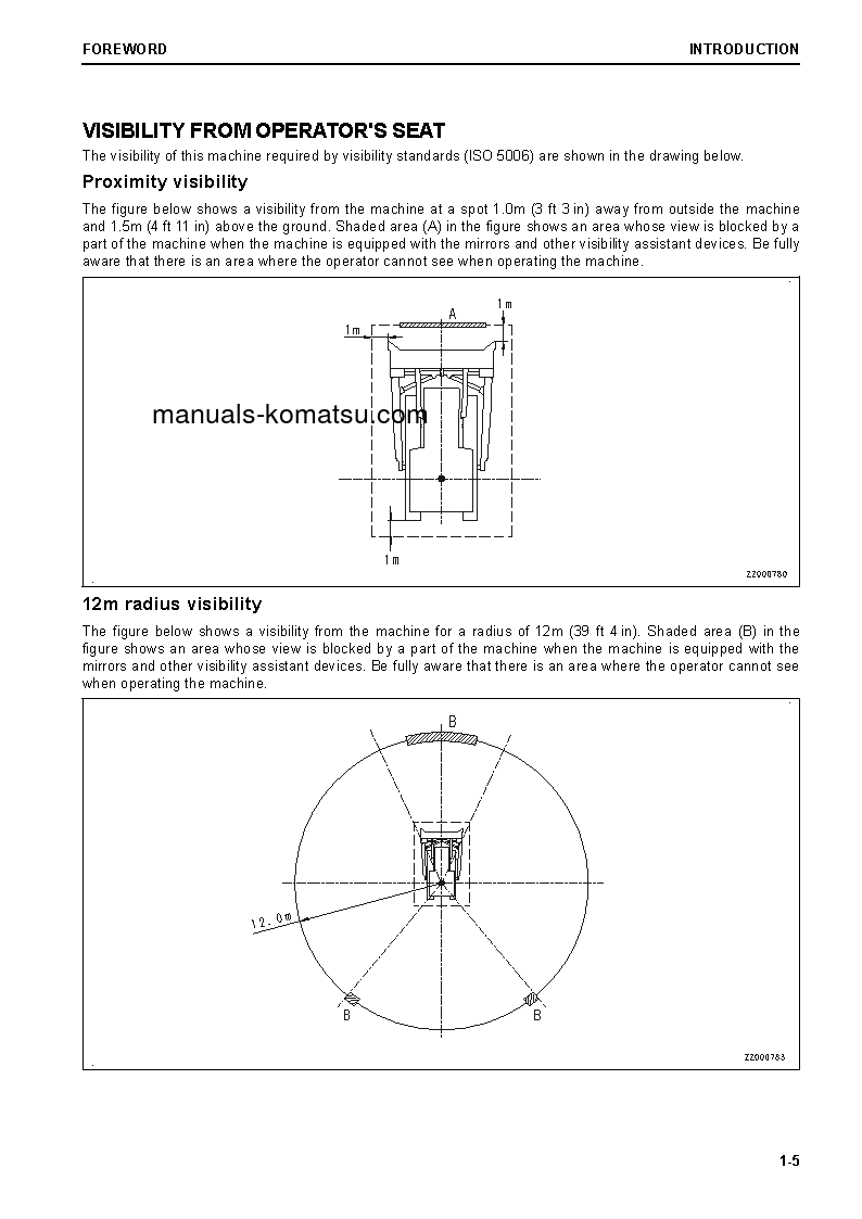 Protected: D65PX-18(JPN) S/N 90843-90996 Operation manual (English)