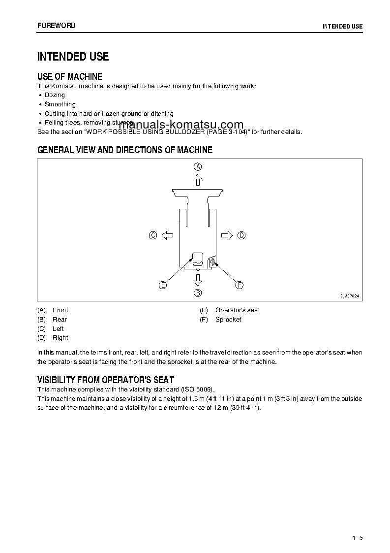 Protected: D31PX-22(JPN) S/N 61776-UP Operation manual (English)