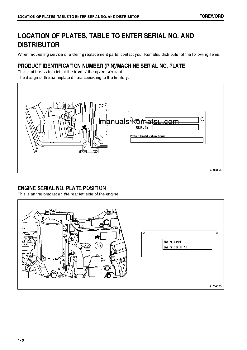 Protected: D31PX-22(JPN) S/N 61776-UP Operation manual (English)